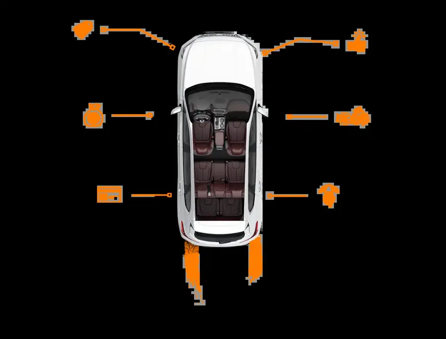 Sensor positions around the vehicle